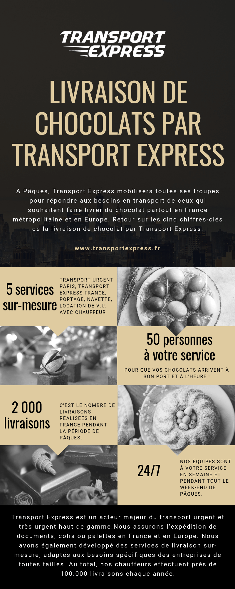 Pâques : livraison de chocolats par Transport Express (infographie)