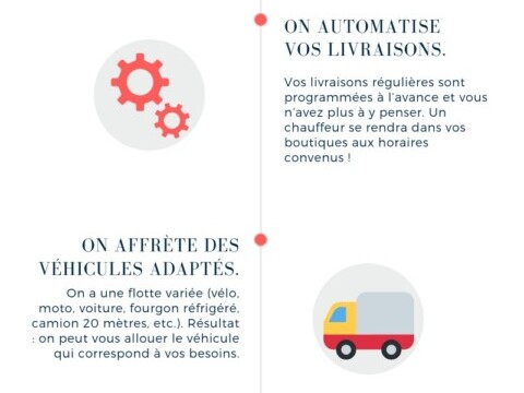 Soldes : confiez le réassort de vos boutiques à Transport Express !