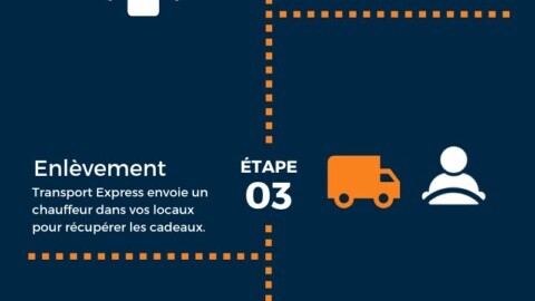 Portage de Saint-Valentin avec Transport Express (infographie)