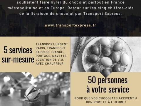 Pâques : livraison de chocolats par Transport Express (infographie)